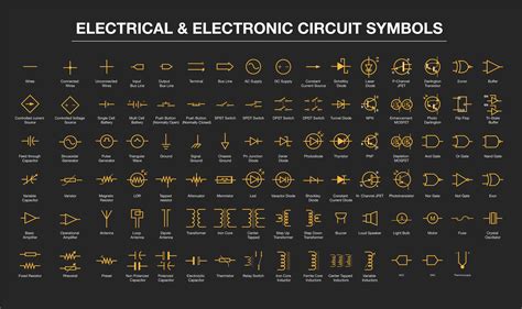 electronic symbols chart